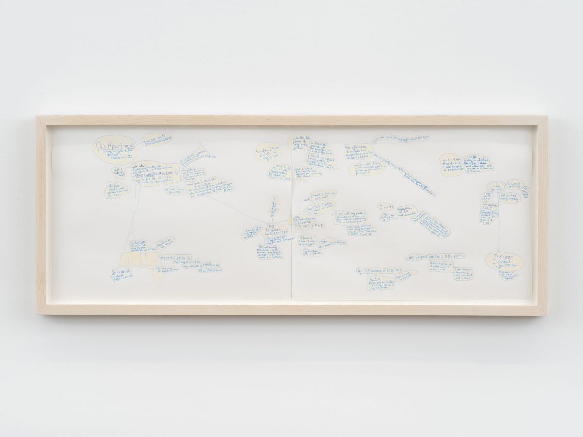 i have f25,- in my pocket (design for wall painting), 2001-19
color pencil on paper, 24,6 x 63 x 1,9 cm / 9.7 x 24.8 x 0.8 in (framed)