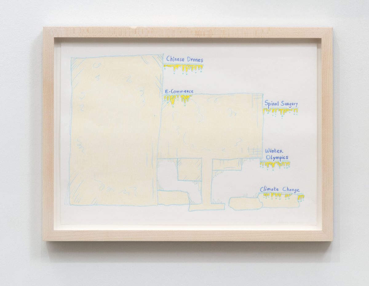 supermarket (design for wall painting) (spinal surgery etc.), 2019
color pencil on paper, 24,7 x 33,5 x 1,9 cm / 9.7 x 3.2 x 0.8 in (framed)