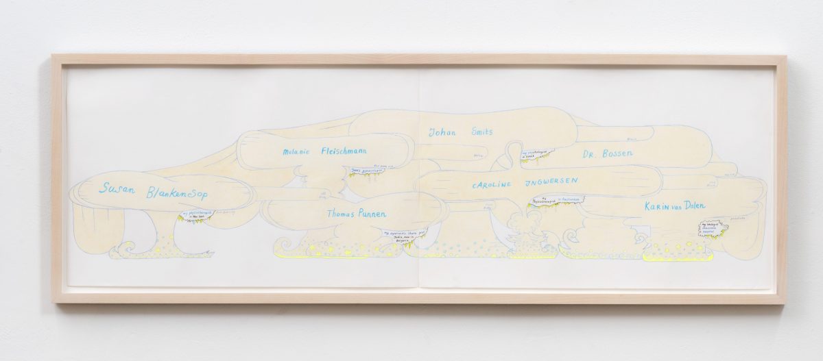 age 65,75 (variation 2, design for wall painting ca. 15 m., name j.smit/bossen added), 2019
color pencil and pen on paper, 29,8 x 87,6 x 1,9 cm / 11.7 x 34.5 x 0.8 in (framed)