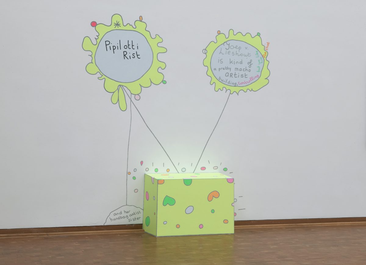 <I>Small talks</i>, 2003
</br>  installation view, Museum Ludwing, Koln