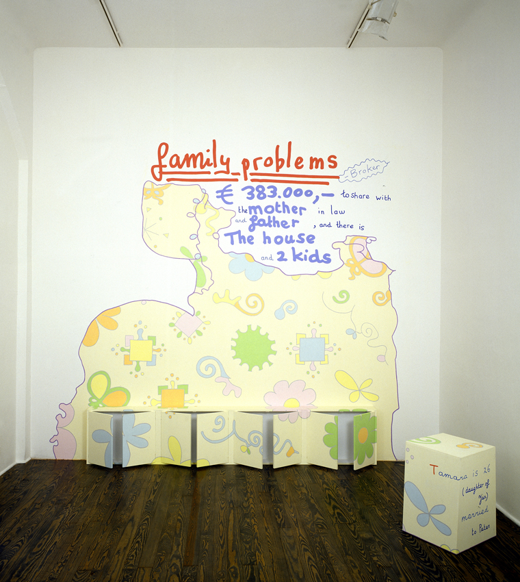 lily van der stokker, family problems, 2005
wall painting, installation view, francesca kaufmann, milan