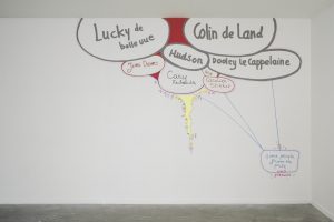 <I>Family and friends</i>, 2002
</br>  installation view, Le Consortium, Dijon