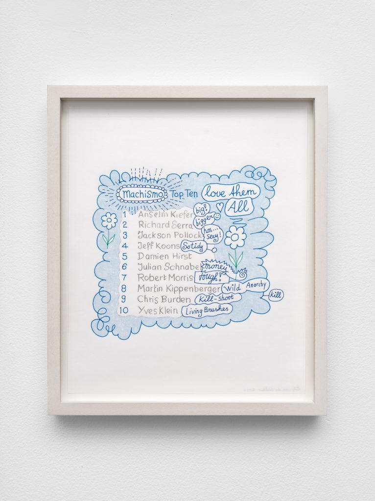 <i>Machismo top Ten (in Blue)</i>, 2026</br>
color pencil and pen on paper</br>
33,5 x 25 x 3,5 cm / 9.8 x 13.3 x 1.4 in>
